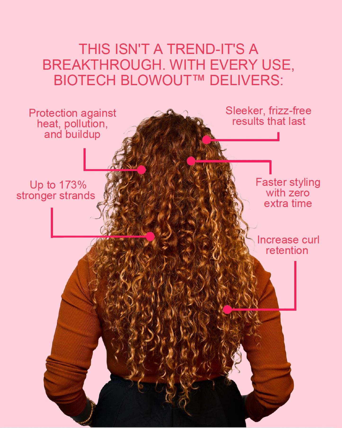 Bio Tech Blow Out 50ml